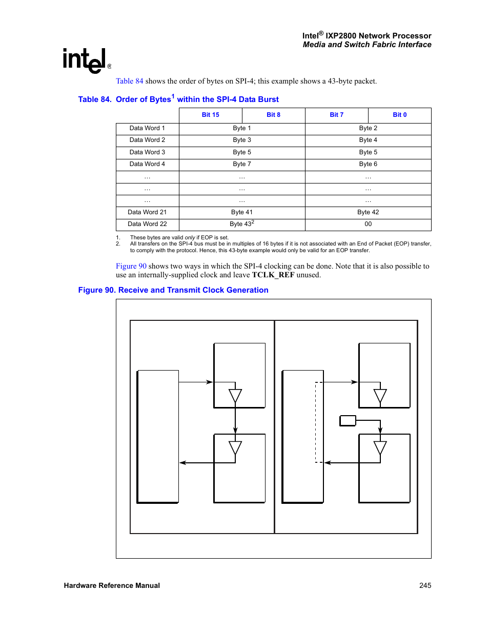 90 receive and transmit clock generation, 84 order of bytes within the spi-4 data burst | Intel NETWORK PROCESSOR IXP2800 User Manual | Page 245 / 430