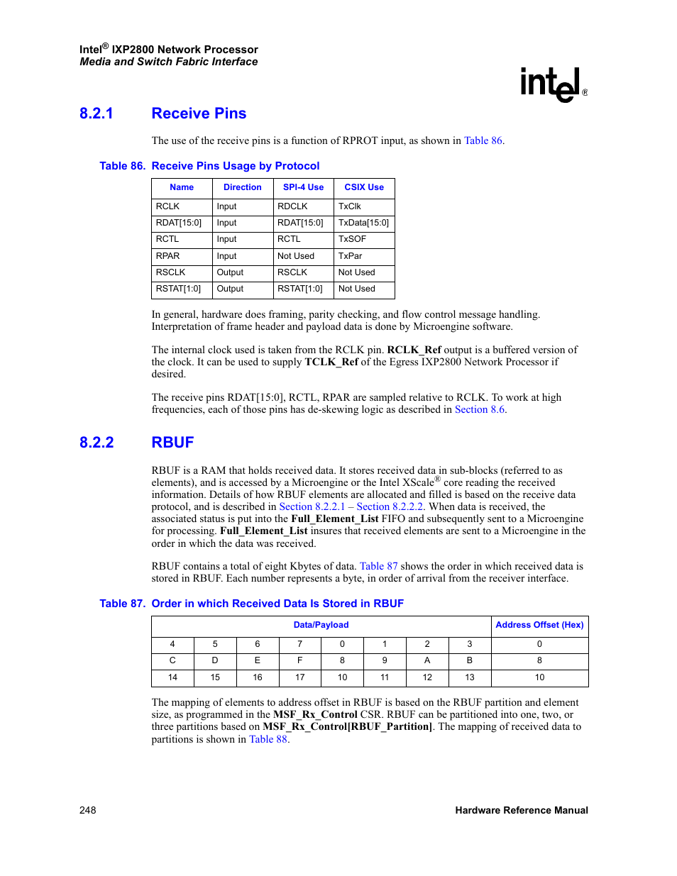 1 receive pins, 2 rbuf, Receive pins | Rbuf, Section 8.2.1, Section 8.2.2 | Intel NETWORK PROCESSOR IXP2800 User Manual | Page 248 / 430