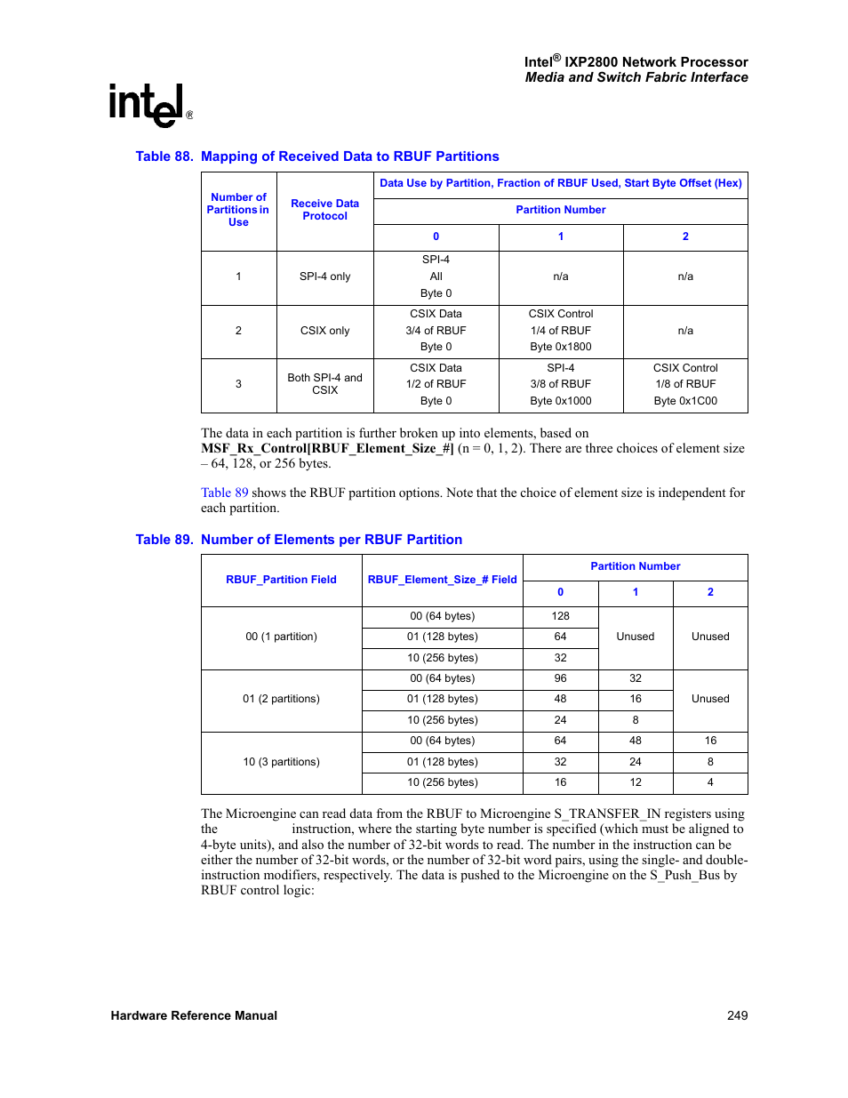 N in, Table 88 | Intel NETWORK PROCESSOR IXP2800 User Manual | Page 249 / 430