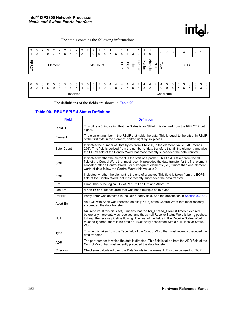 90 rbuf spif-4 status definition, Table 90, “rbuf spif-4 status | Intel NETWORK PROCESSOR IXP2800 User Manual | Page 252 / 430