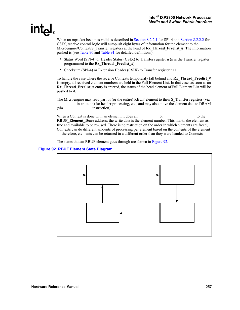 92 rbuf element state diagram | Intel NETWORK PROCESSOR IXP2800 User Manual | Page 257 / 430