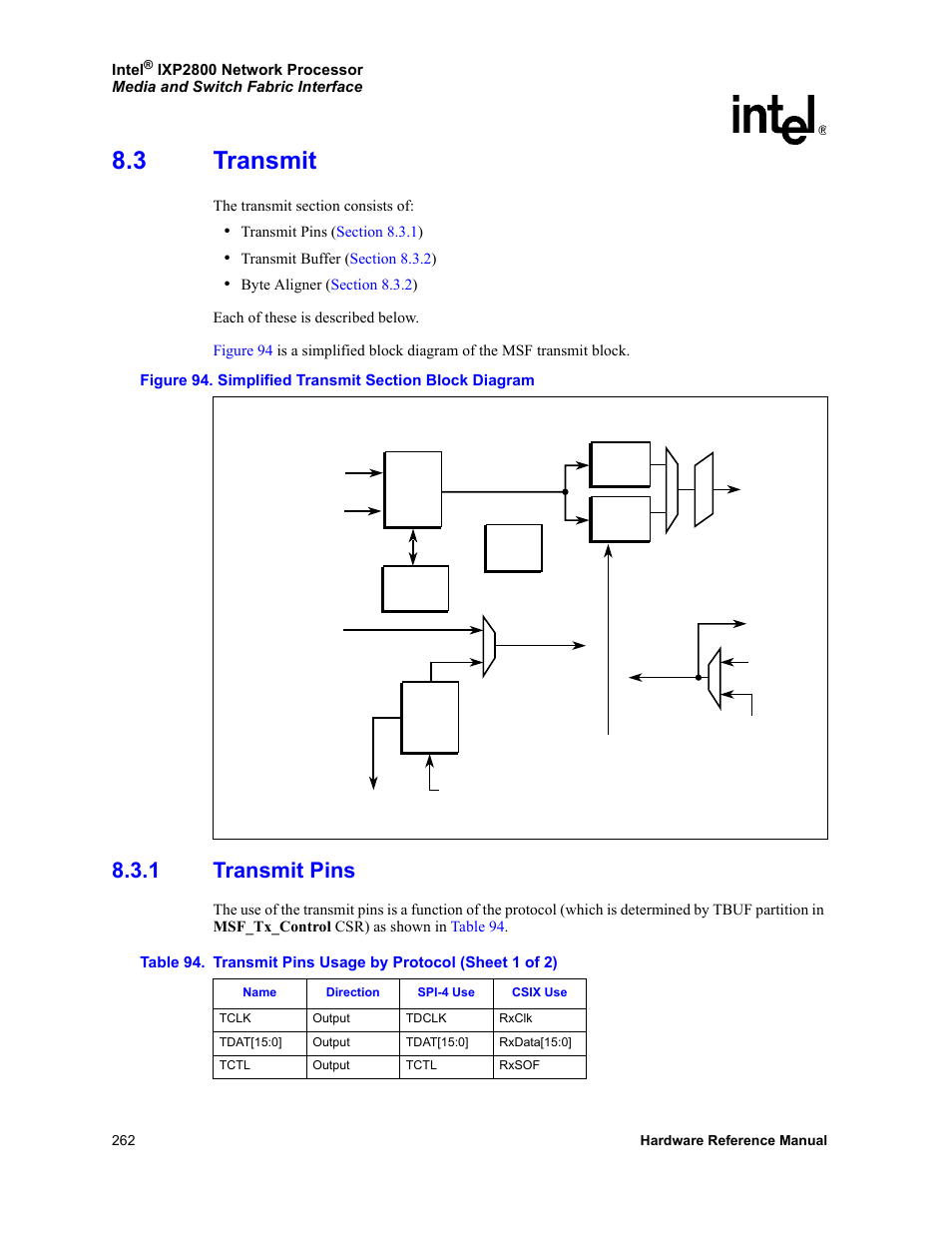 3 transmit, 1 transmit pins, Transmit 8.3.1 | Transmit pins, 94 simplified transmit section block diagram, 94 transmit pins usage by protocol | Intel NETWORK PROCESSOR IXP2800 User Manual | Page 262 / 430