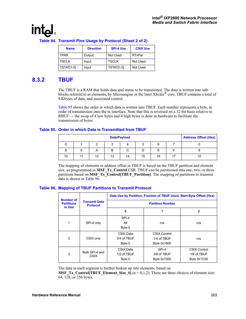 2 tbuf, Tbuf, Section 8.3.2 | Intel NETWORK PROCESSOR IXP2800 User Manual | Page 263 / 430