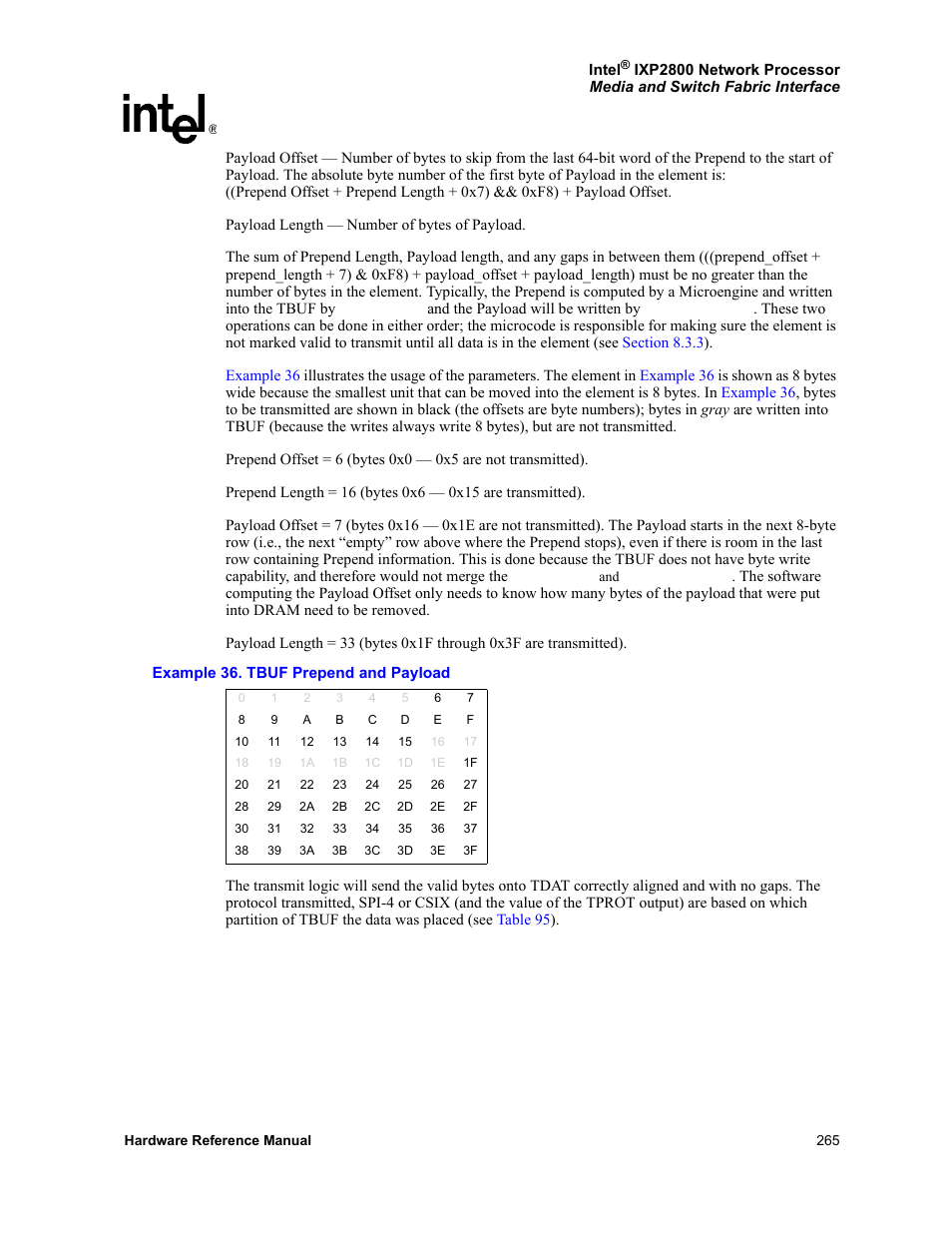 Intel NETWORK PROCESSOR IXP2800 User Manual | Page 265 / 430