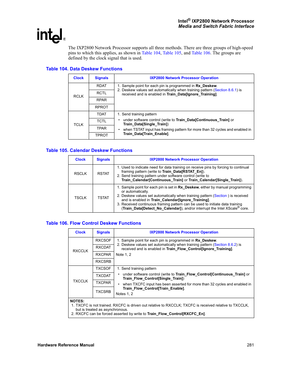 Intel NETWORK PROCESSOR IXP2800 User Manual | Page 281 / 430