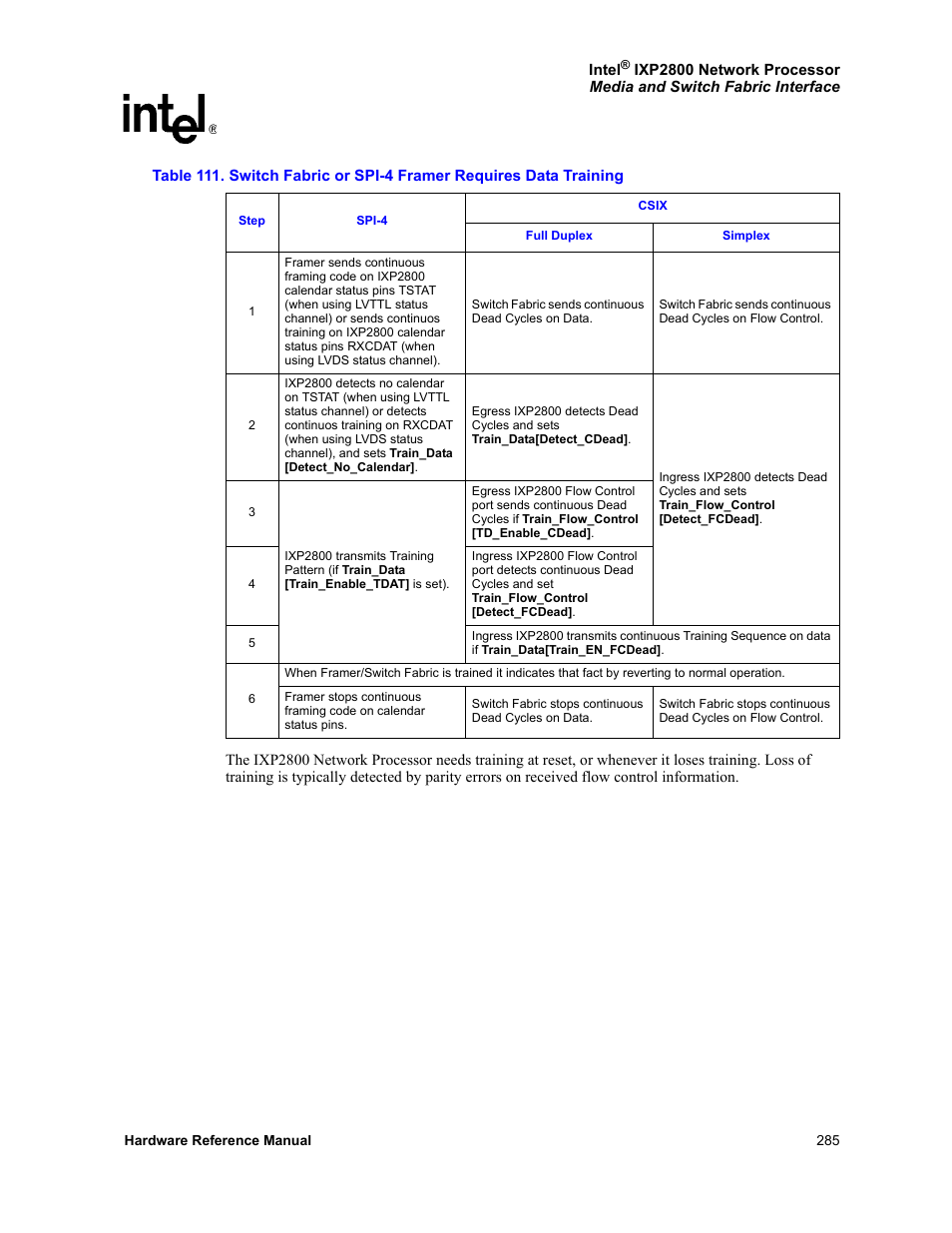 Intel NETWORK PROCESSOR IXP2800 User Manual | Page 285 / 430