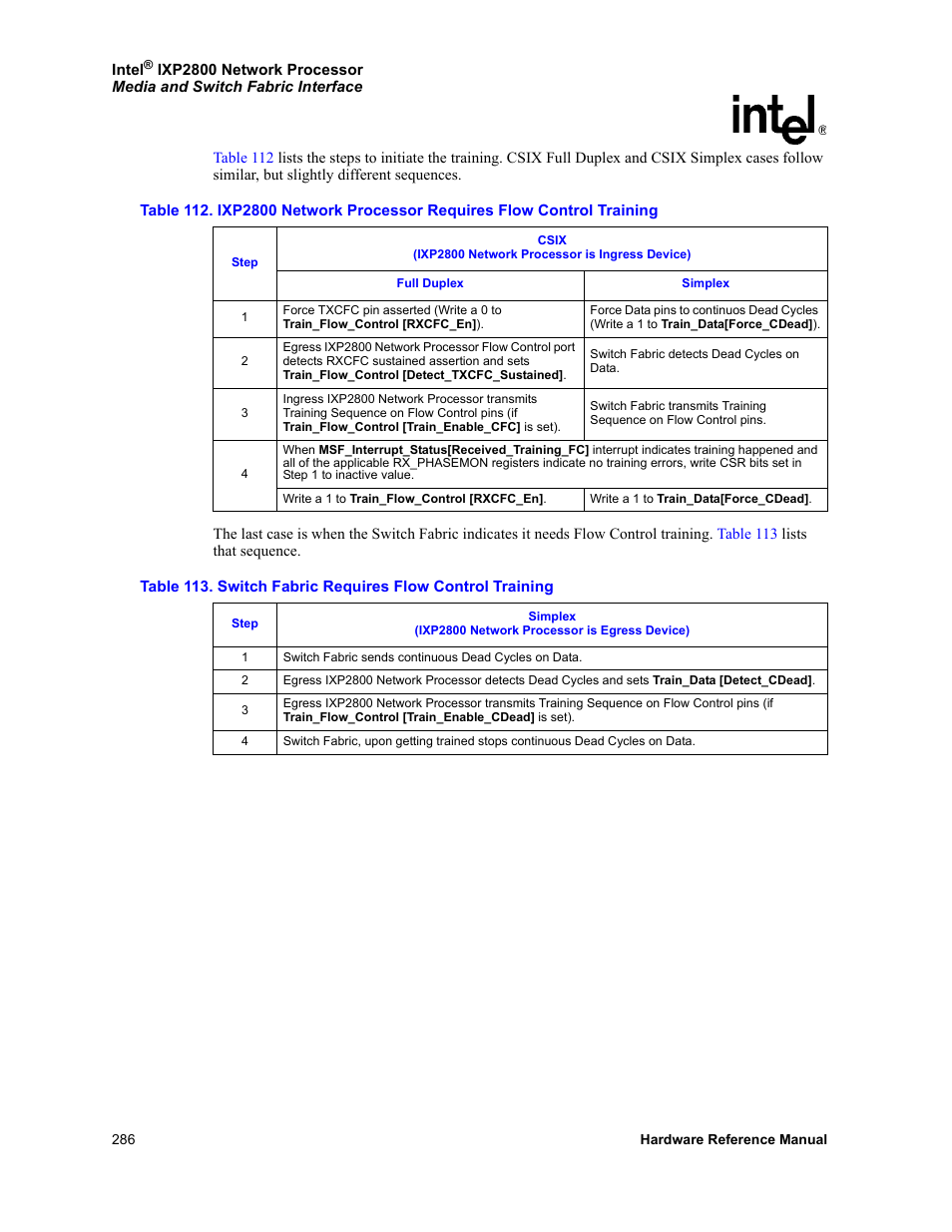 Intel NETWORK PROCESSOR IXP2800 User Manual | Page 286 / 430