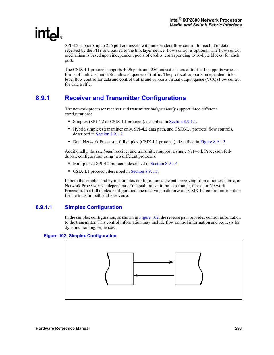 1 receiver and transmitter configurations, 1 simplex configuration, Receiver and transmitter configurations 8.9.1.1 | Simplex configuration, 102 simplex configuration | Intel NETWORK PROCESSOR IXP2800 User Manual | Page 293 / 430