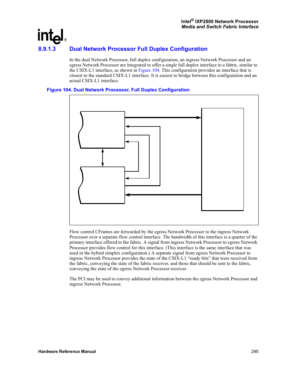 3 dual network processor full duplex configuration, Dual network processor full duplex configuration, Figure 8.9.1.3 | Intel NETWORK PROCESSOR IXP2800 User Manual | Page 295 / 430
