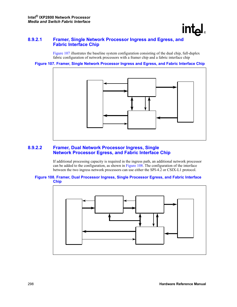 Fabric interface chip, Framer, dual network processor ingress, single, Figure 107 | Intel NETWORK PROCESSOR IXP2800 User Manual | Page 298 / 430