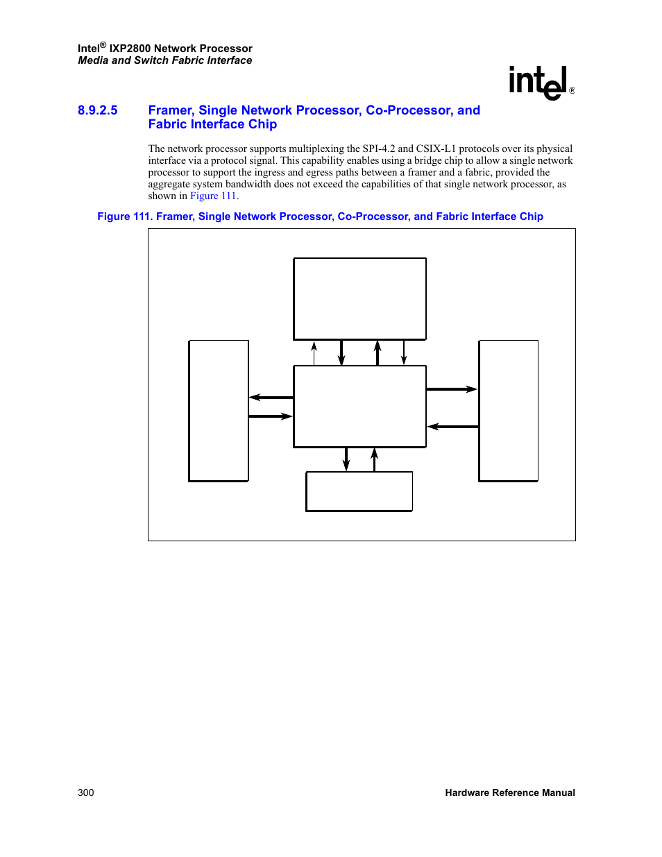 Fabric interface chip, Figure 111 | Intel NETWORK PROCESSOR IXP2800 User Manual | Page 300 / 430