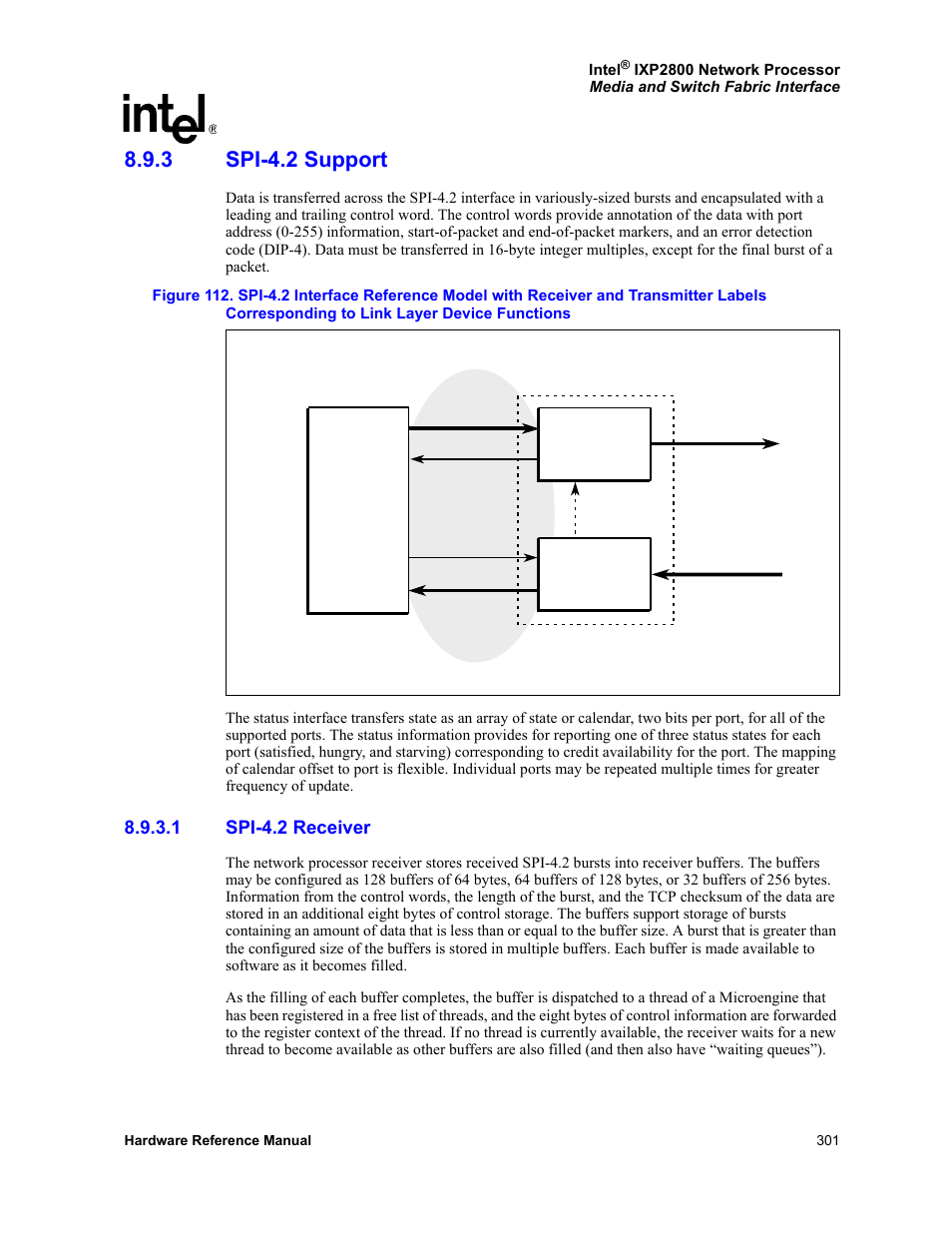 3 spi-4.2 support, 1 spi-4.2 receiver, Spi-4.2 support 8.9.3.1 | Spi-4.2 receiver, Corresponding to link layer device functions | Intel NETWORK PROCESSOR IXP2800 User Manual | Page 301 / 430