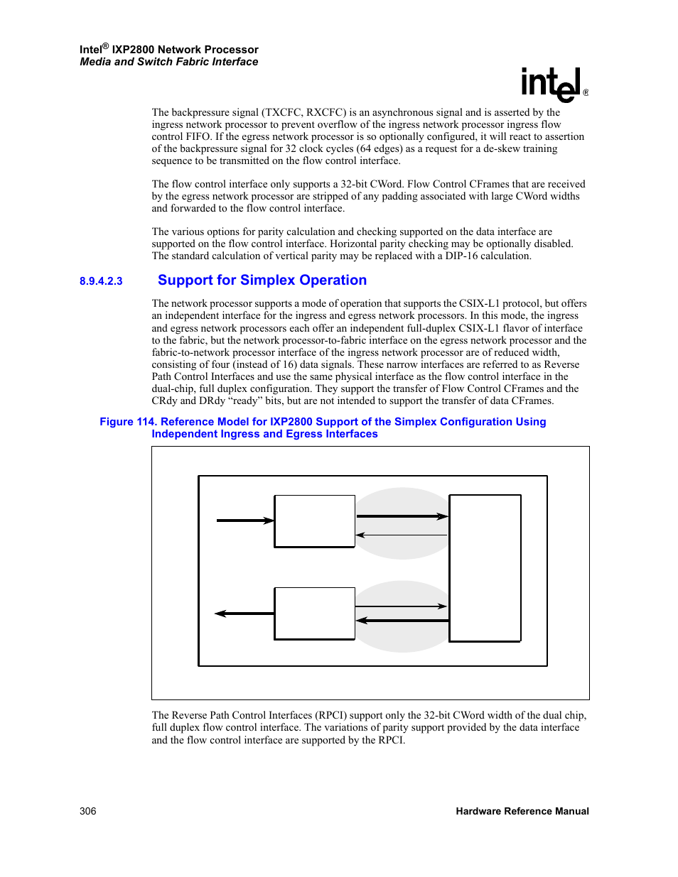 3 support for simplex operation, Independent ingress and egress interfaces, Support for simplex operation | Intel NETWORK PROCESSOR IXP2800 User Manual | Page 306 / 430