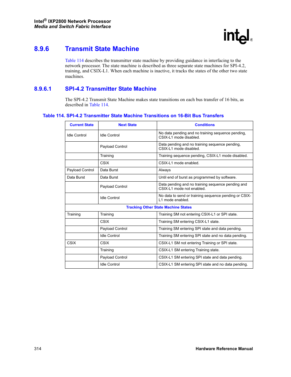 6 transmit state machine, 1 spi-4.2 transmitter state machine, Transmit state machine 8.9.6.1 | Spi-4.2 transmitter state machine | Intel NETWORK PROCESSOR IXP2800 User Manual | Page 314 / 430