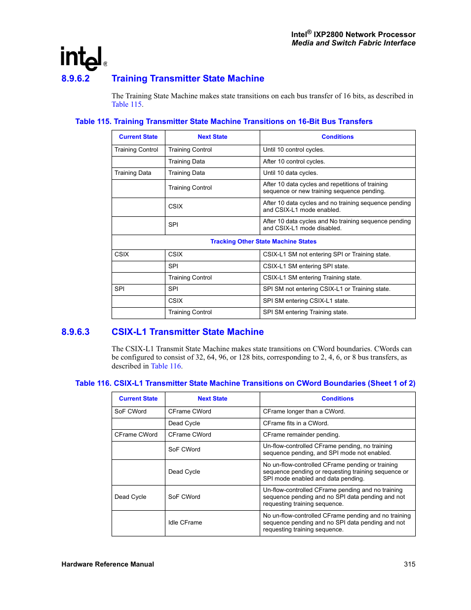 2 training transmitter state machine, 3 csix-l1 transmitter state machine, Training transmitter state machine | Csix-l1 transmitter state machine | Intel NETWORK PROCESSOR IXP2800 User Manual | Page 315 / 430