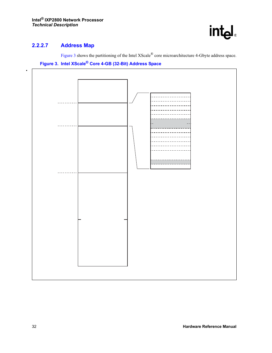 7 address map, Address map, Intel xscale® core 4-gb (32-bit) address space | Intel NETWORK PROCESSOR IXP2800 User Manual | Page 32 / 430