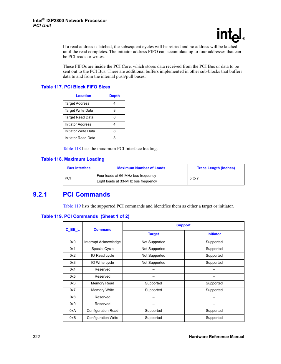 1 pci commands, Pci commands | Intel NETWORK PROCESSOR IXP2800 User Manual | Page 322 / 430