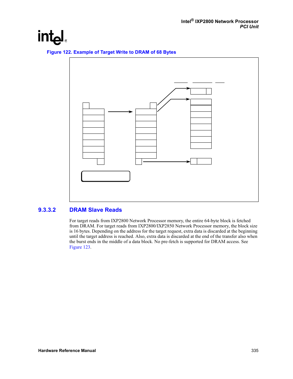 2 dram slave reads, Dram slave reads, 122 example of target write to dram of 68 bytes | Figure 122 | Intel NETWORK PROCESSOR IXP2800 User Manual | Page 335 / 430