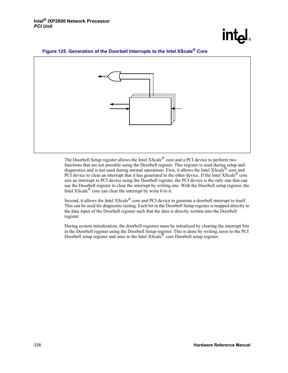 Figure 125 | Intel NETWORK PROCESSOR IXP2800 User Manual | Page 338 / 430