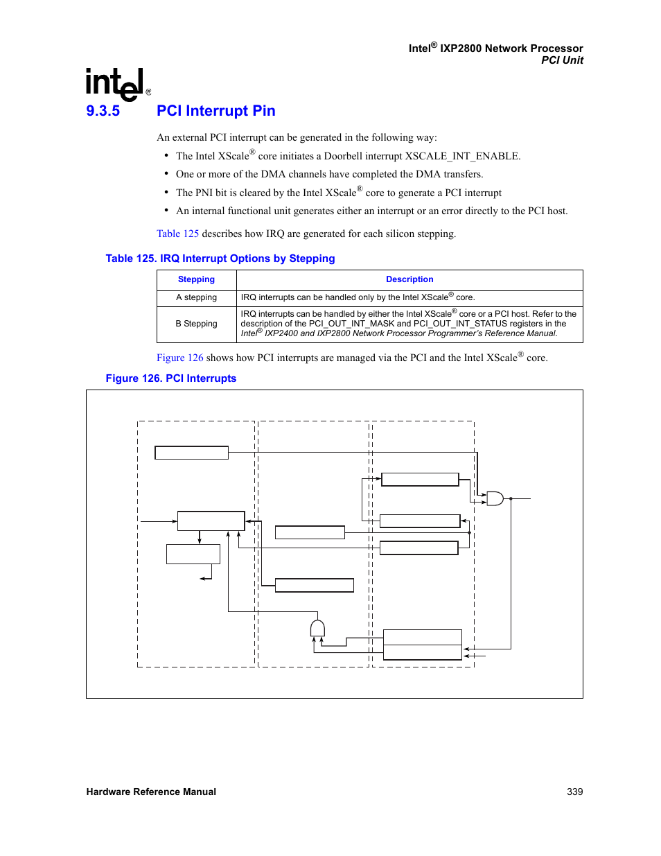 5 pci interrupt pin, Pci interrupt pin, 126 pci interrupts | 125 irq interrupt options by stepping | Intel NETWORK PROCESSOR IXP2800 User Manual | Page 339 / 430