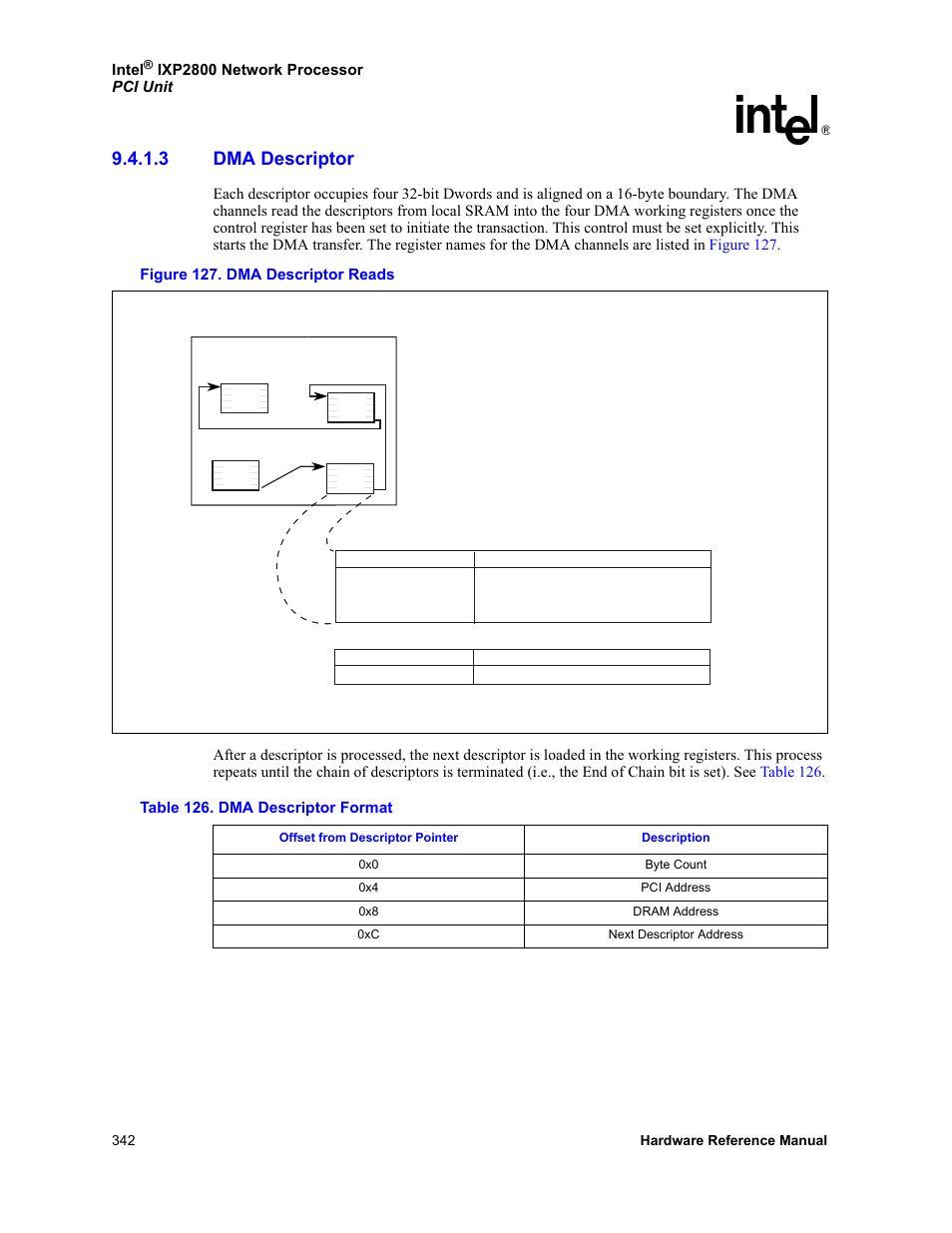 3 dma descriptor, Dma descriptor, 127 dma descriptor reads | 126 dma descriptor format | Intel NETWORK PROCESSOR IXP2800 User Manual | Page 342 / 430