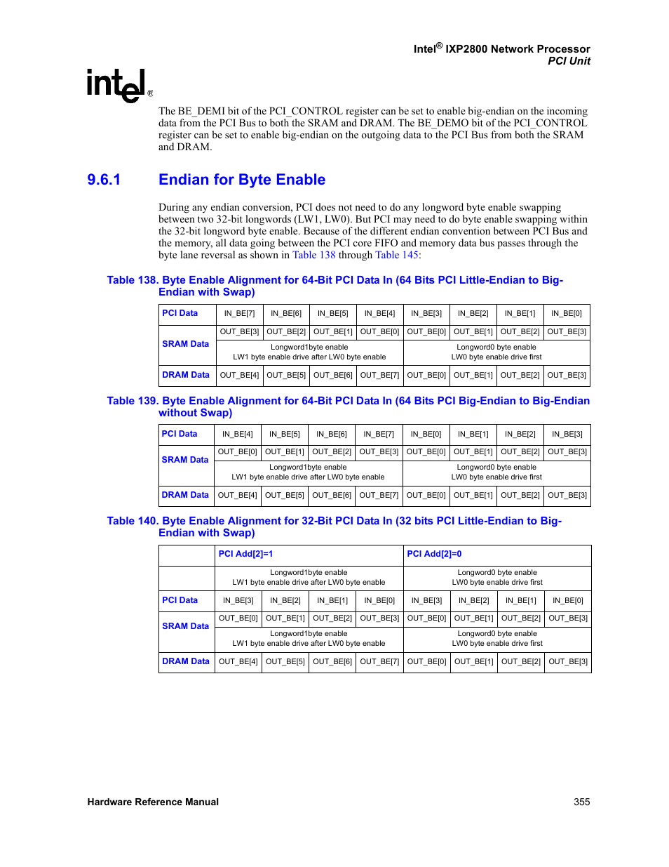 1 endian for byte enable, Endian for byte enable, Endian with swap) | Without swap) | Intel NETWORK PROCESSOR IXP2800 User Manual | Page 355 / 430