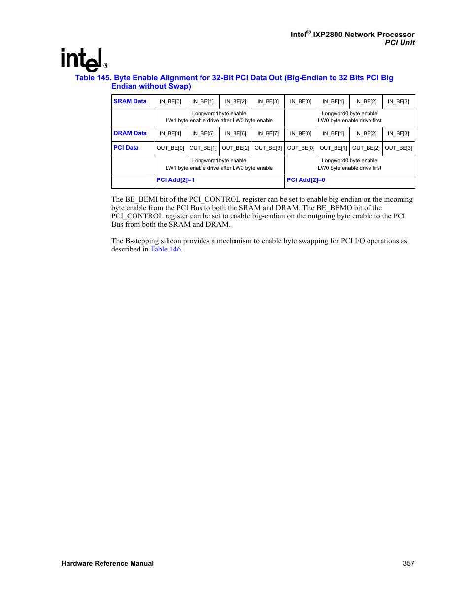 Endian without swap), Table 145 | Intel NETWORK PROCESSOR IXP2800 User Manual | Page 357 / 430