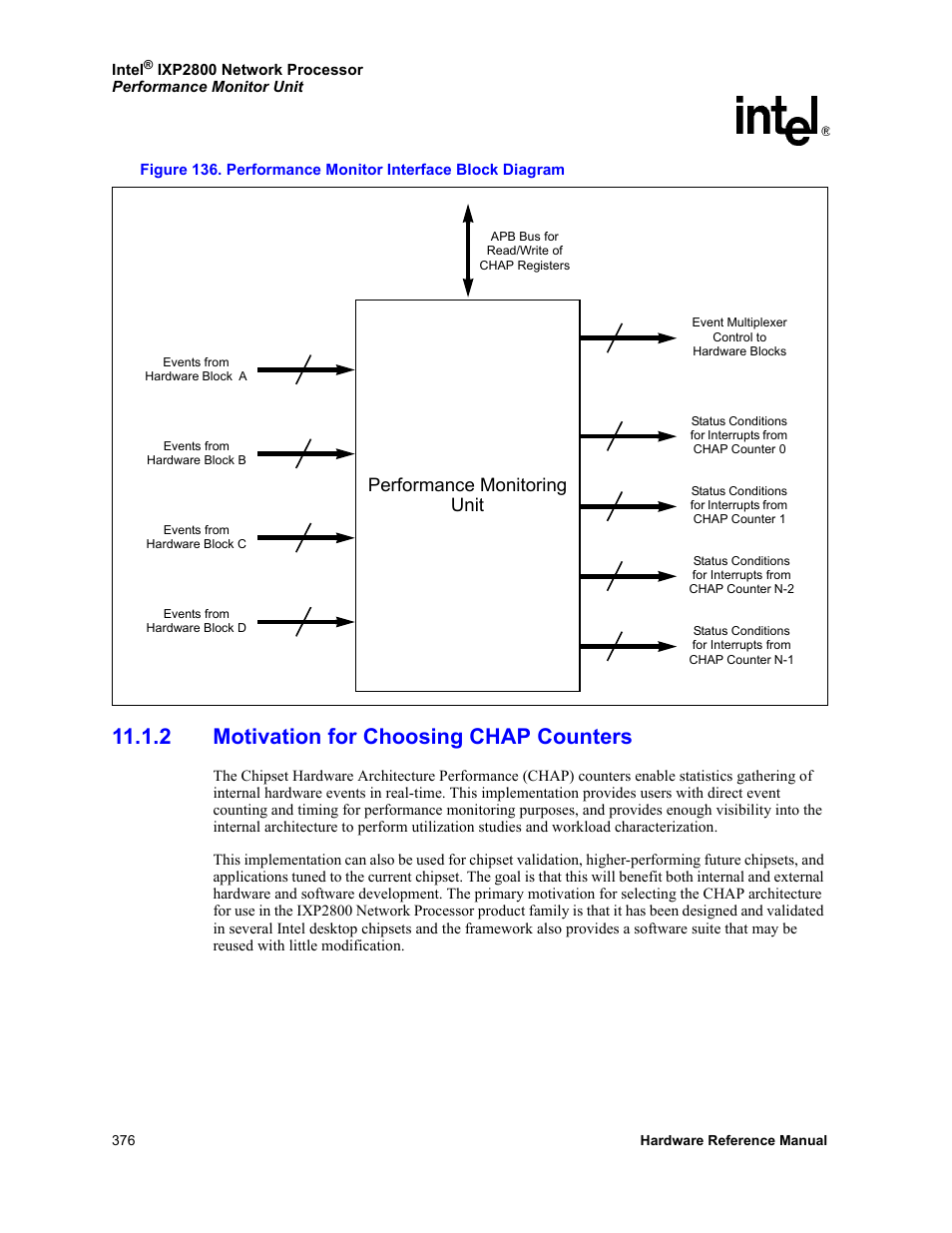 2 motivation for choosing chap counters, 136 performance monitor interface block diagram, Performance monitoring unit | Intel NETWORK PROCESSOR IXP2800 User Manual | Page 376 / 430