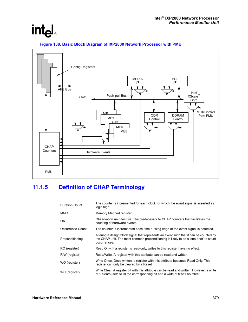 5 definition of chap terminology | Intel NETWORK PROCESSOR IXP2800 User Manual | Page 379 / 430