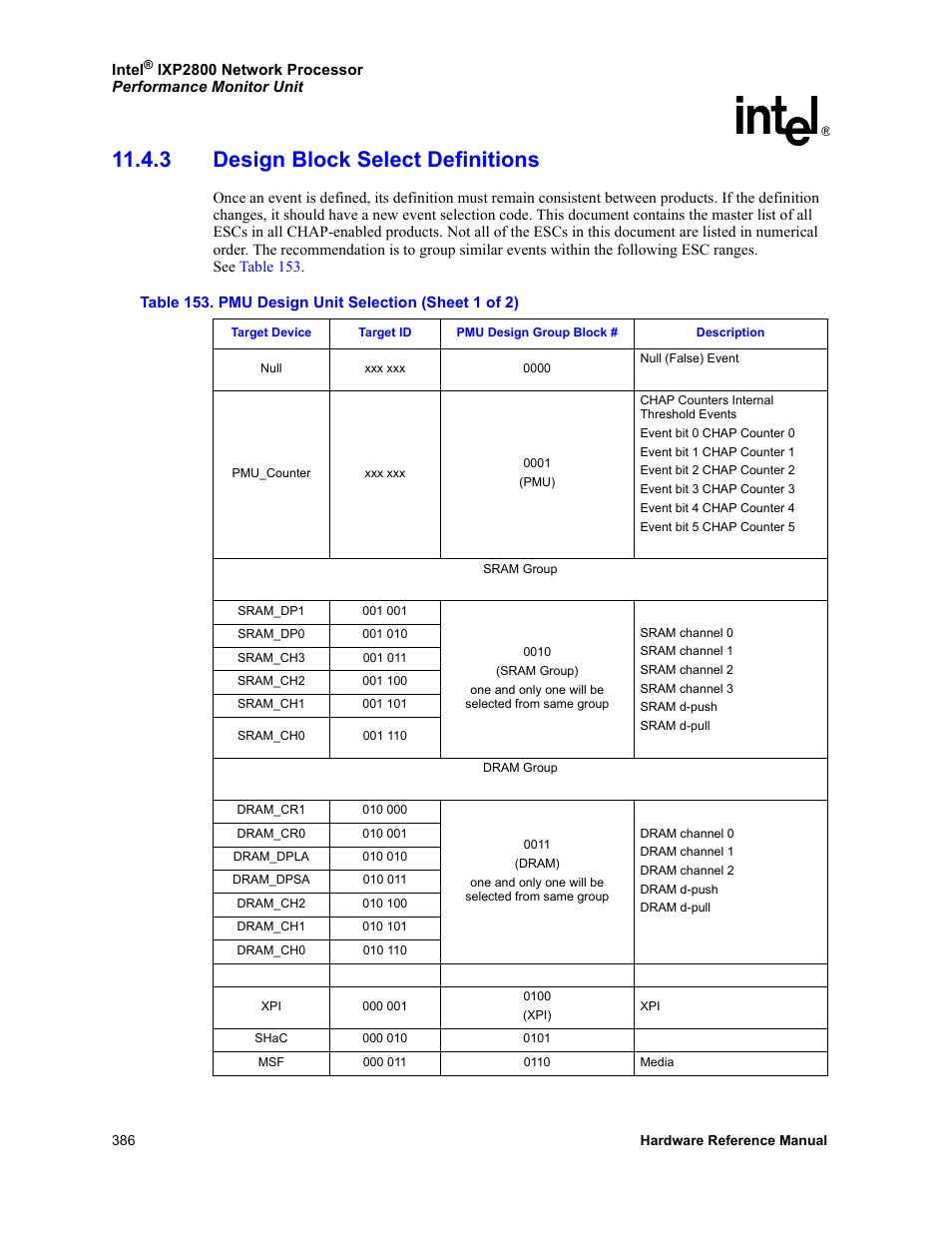 3 design block select definitions, 153 pmu design unit selection | Intel NETWORK PROCESSOR IXP2800 User Manual | Page 386 / 430