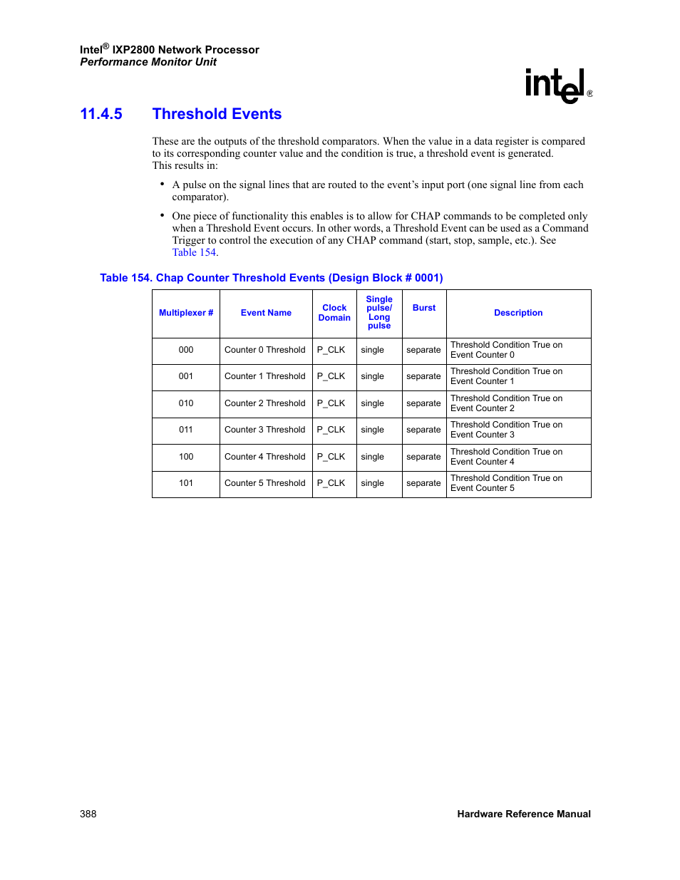 5 threshold events | Intel NETWORK PROCESSOR IXP2800 User Manual | Page 388 / 430