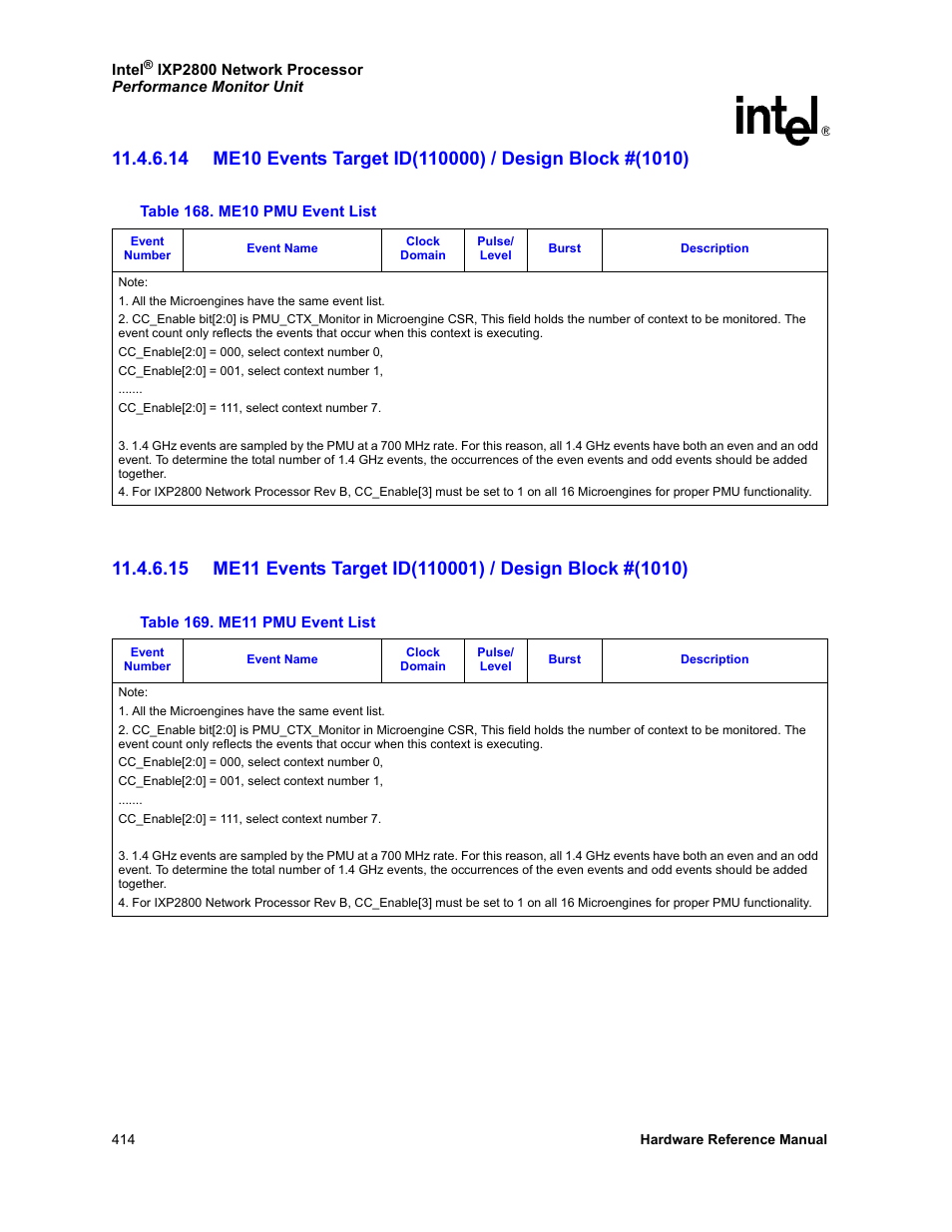 168 me10 pmu event list 169 me11 pmu event list | Intel NETWORK PROCESSOR IXP2800 User Manual | Page 414 / 430