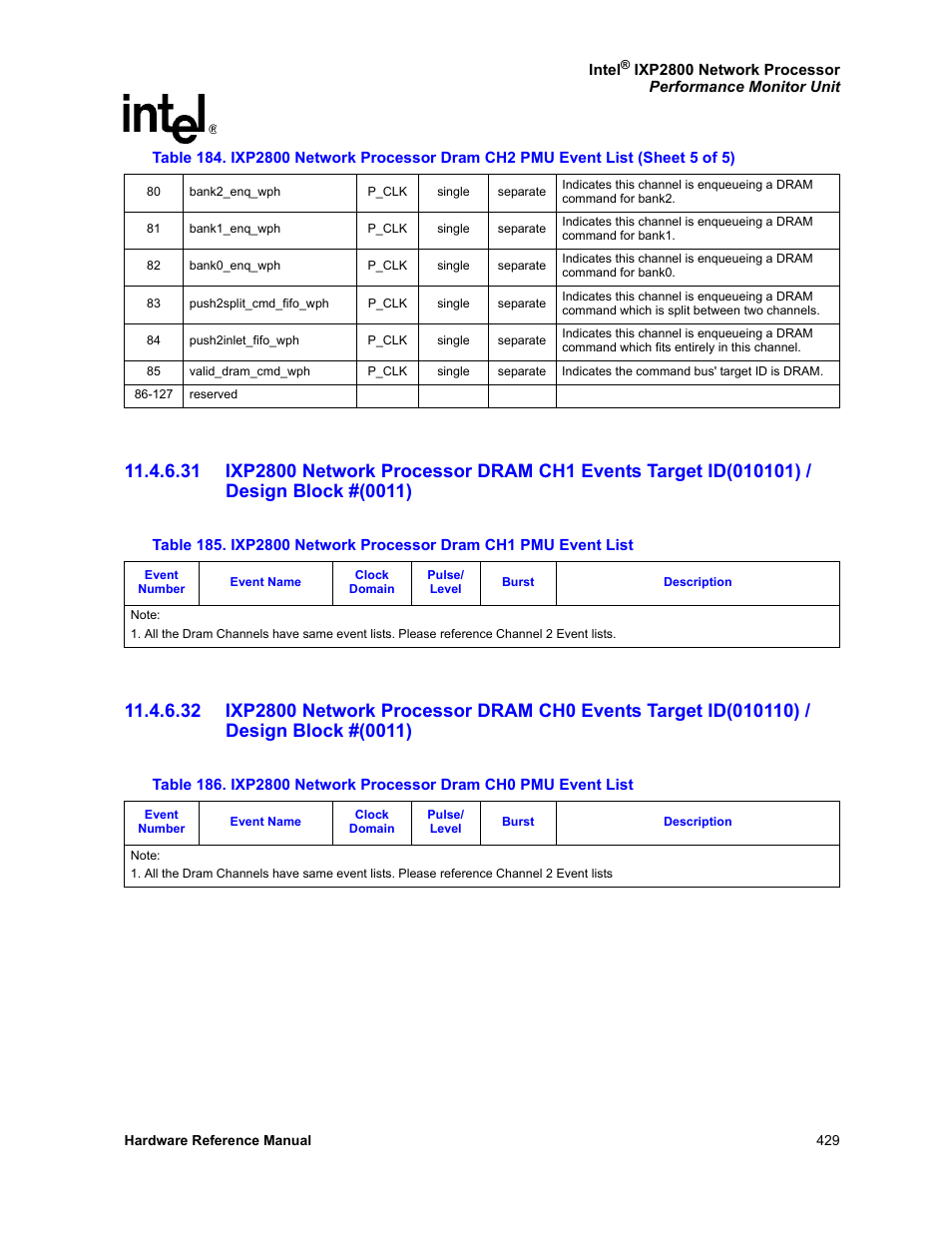 Design block #(0011) | Intel NETWORK PROCESSOR IXP2800 User Manual | Page 429 / 430