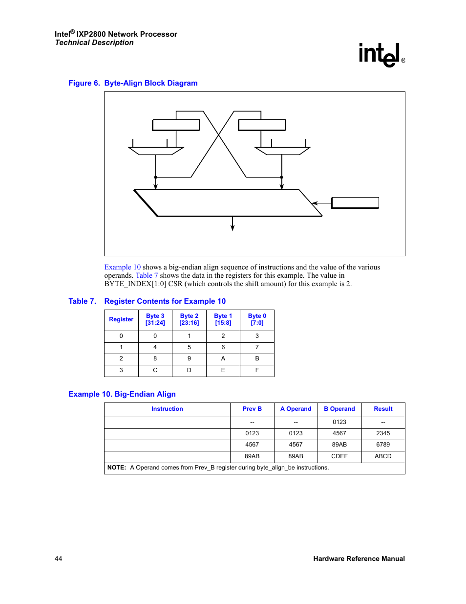 Byte-align block diagram, Register contents for example 10 | Intel NETWORK PROCESSOR IXP2800 User Manual | Page 44 / 430