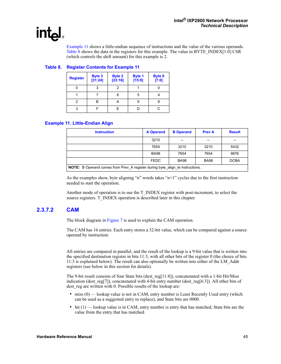 2 cam, Register contents for example 11 | Intel NETWORK PROCESSOR IXP2800 User Manual | Page 45 / 430