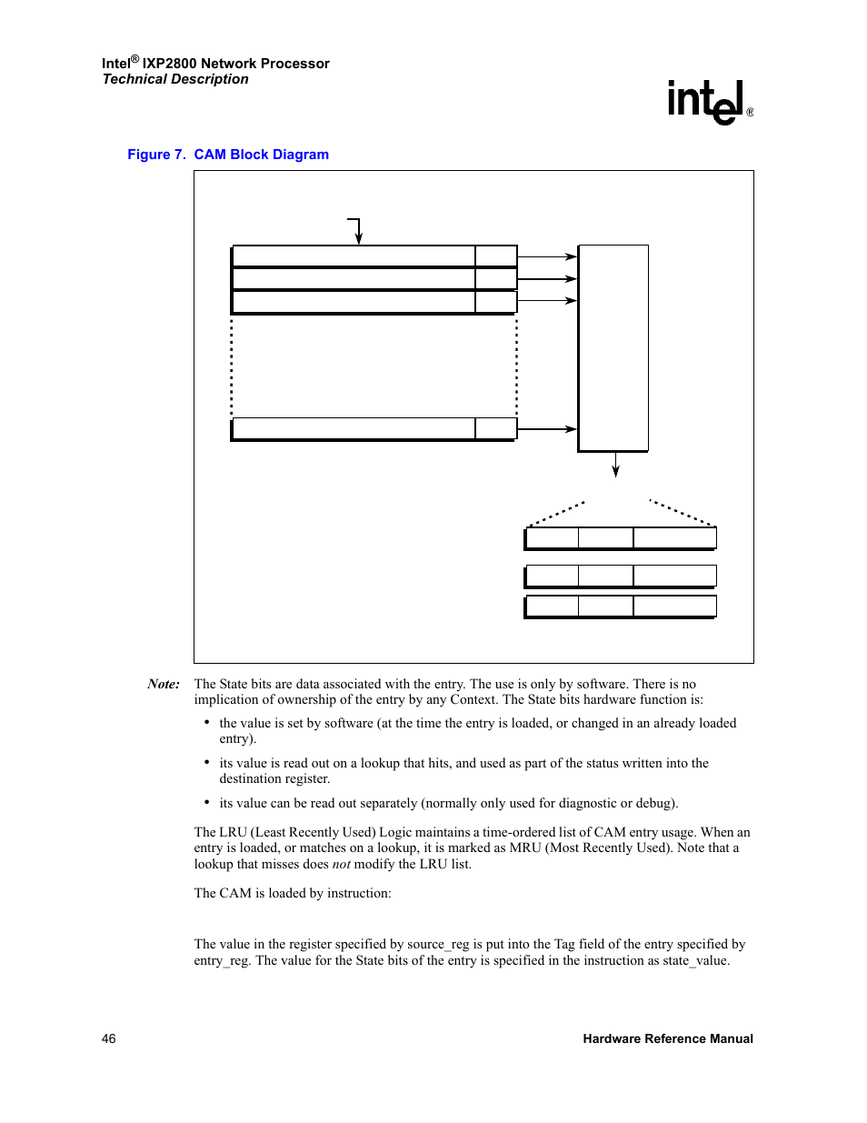Cam block diagram, Figure 7 | Intel NETWORK PROCESSOR IXP2800 User Manual | Page 46 / 430