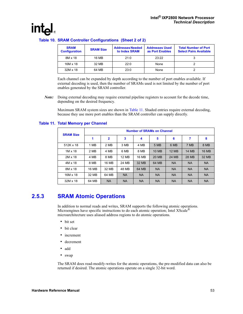 3 sram atomic operations, Sram atomic operations, 11 total memory per channel | Intel NETWORK PROCESSOR IXP2800 User Manual | Page 53 / 430