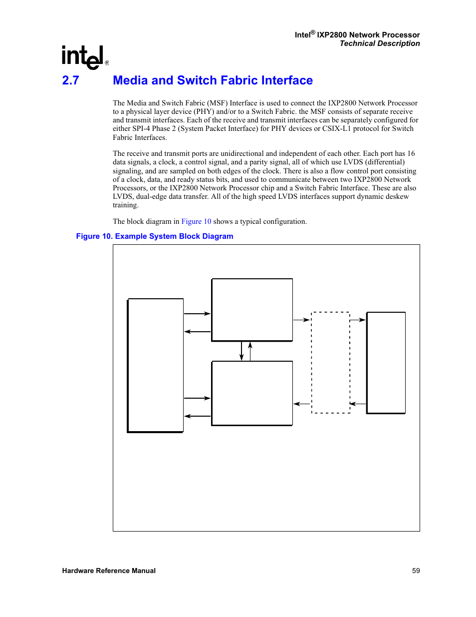 7 media and switch fabric interface, Media and switch fabric interface, 10 example system block diagram | Example 10 | Intel NETWORK PROCESSOR IXP2800 User Manual | Page 59 / 430