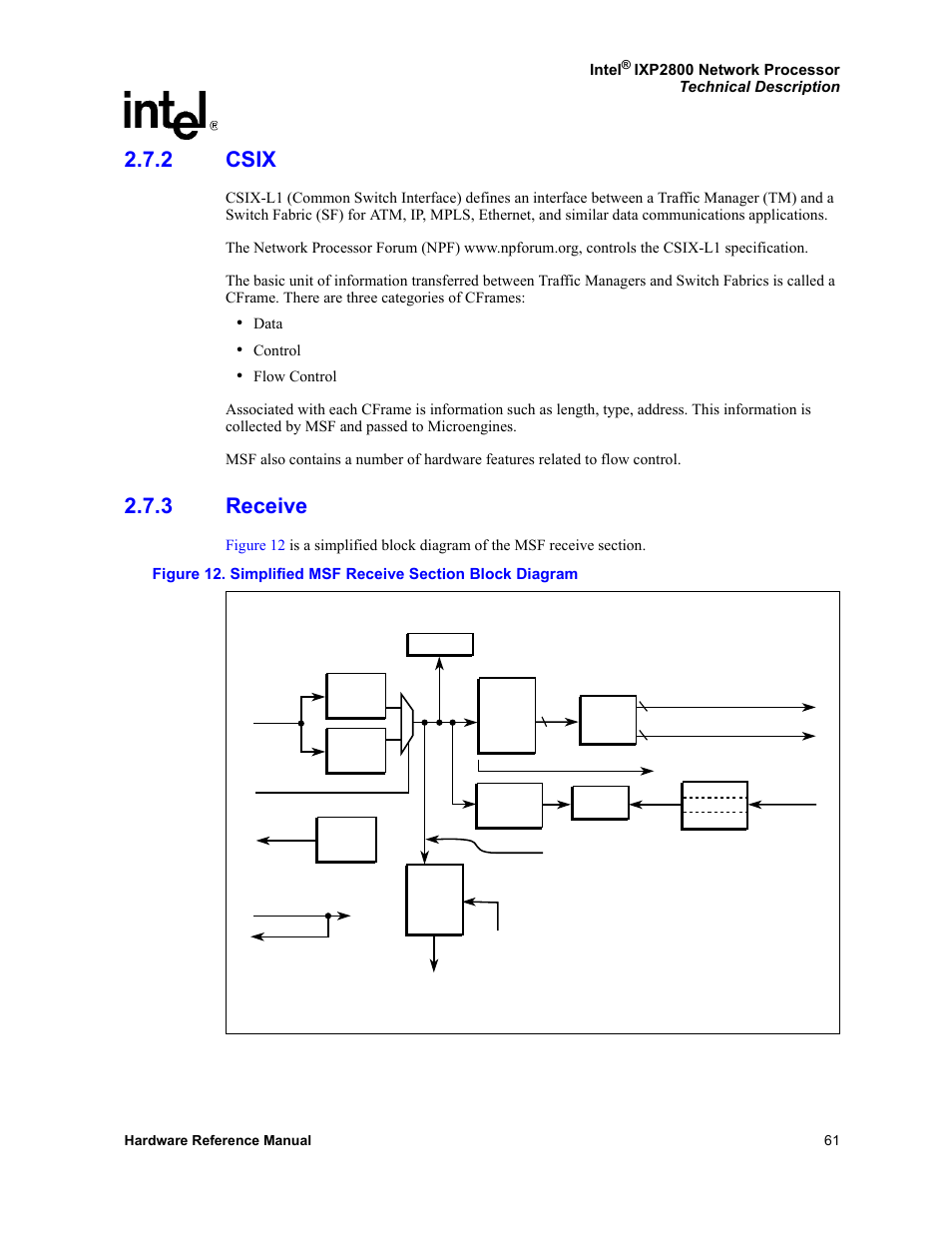 2 csix, 3 receive, Csix | Receive, 12 simplified msf receive section block diagram | Intel NETWORK PROCESSOR IXP2800 User Manual | Page 61 / 430