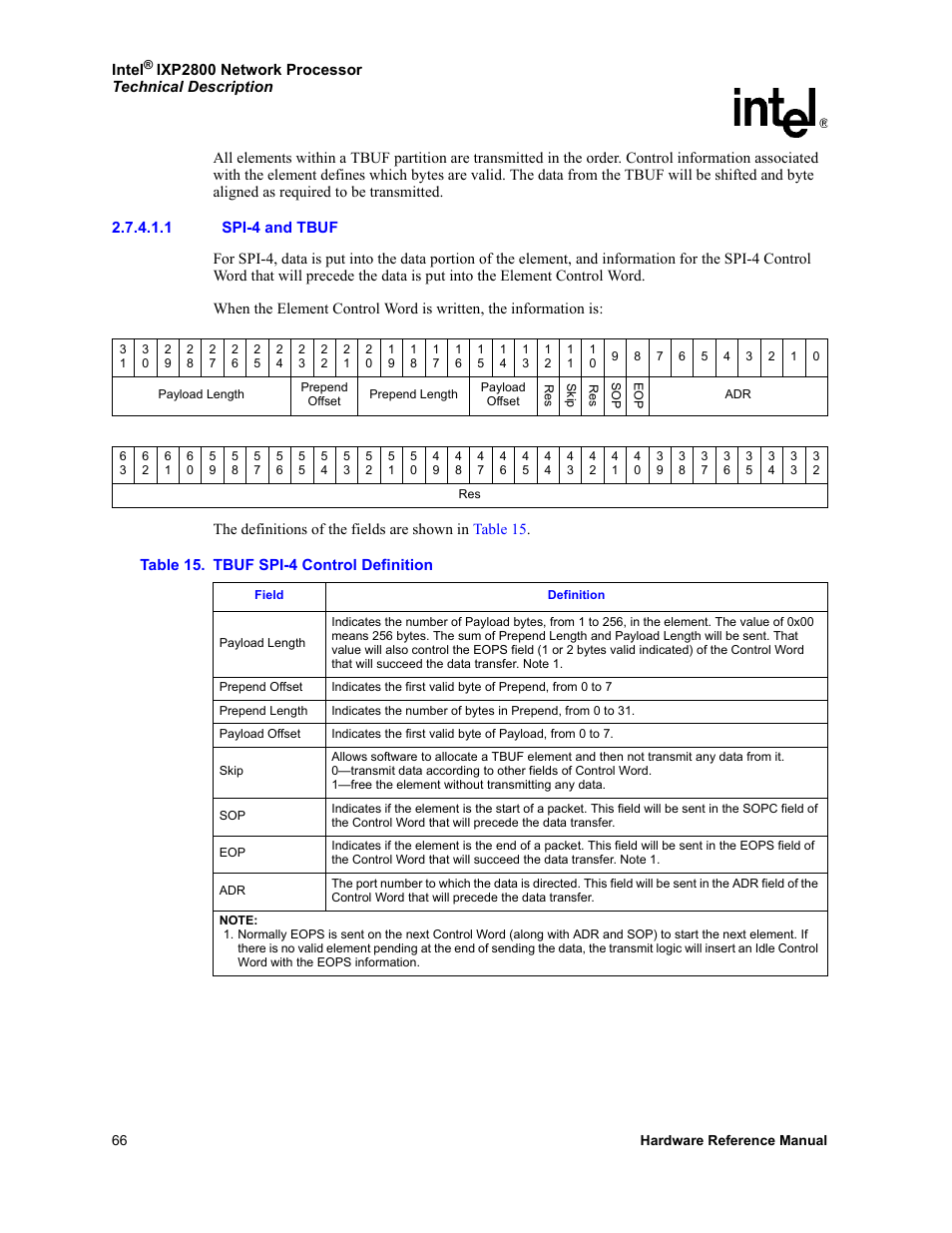 1 spi-4 and tbuf, 15 tbuf spi-4 control definition | Intel NETWORK PROCESSOR IXP2800 User Manual | Page 66 / 430