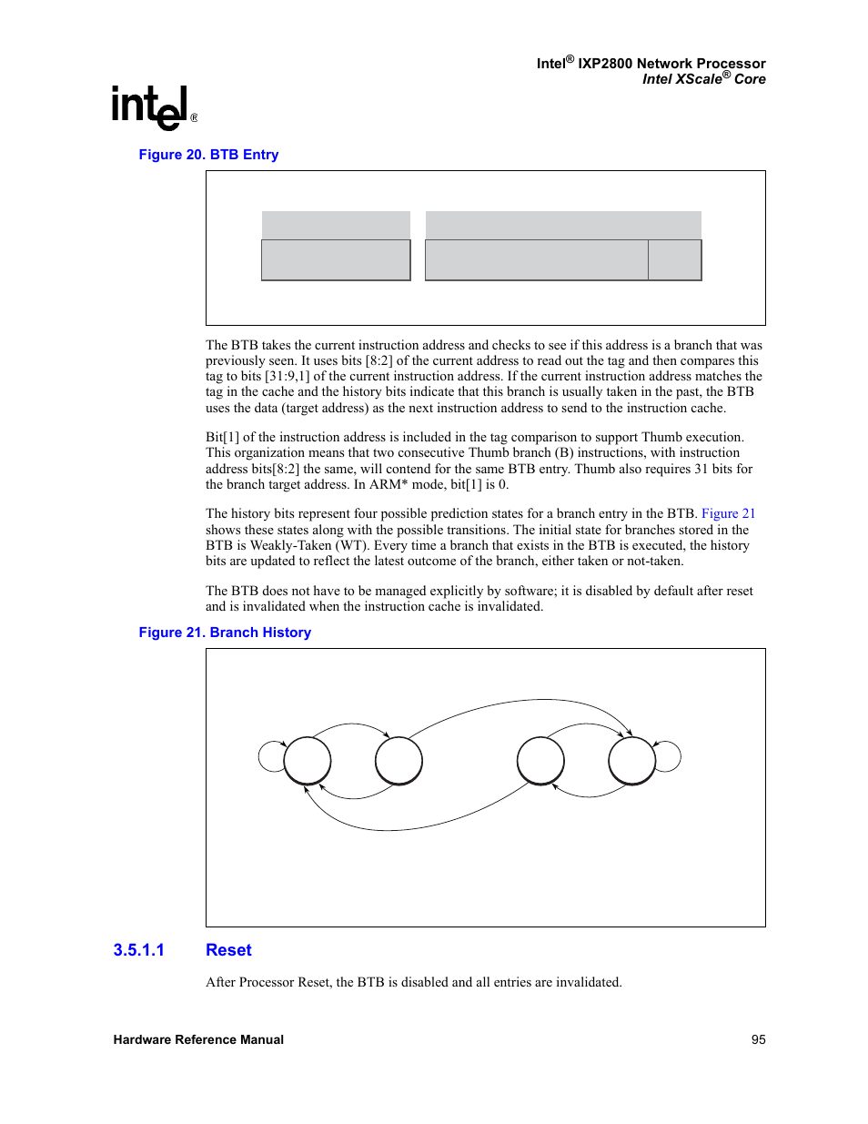 1 reset, Reset, 20 btb entry 21 branch history | Intel NETWORK PROCESSOR IXP2800 User Manual | Page 95 / 430