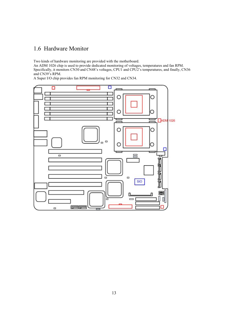6 hardware monitor | Intel Arima LH500 User Manual | Page 13 / 78