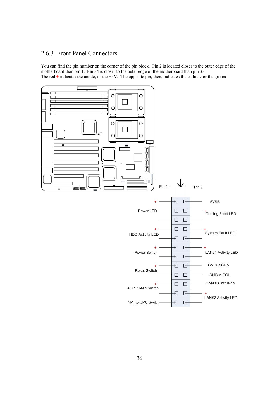 3 front panel connectors | Intel Arima LH500 User Manual | Page 36 / 78