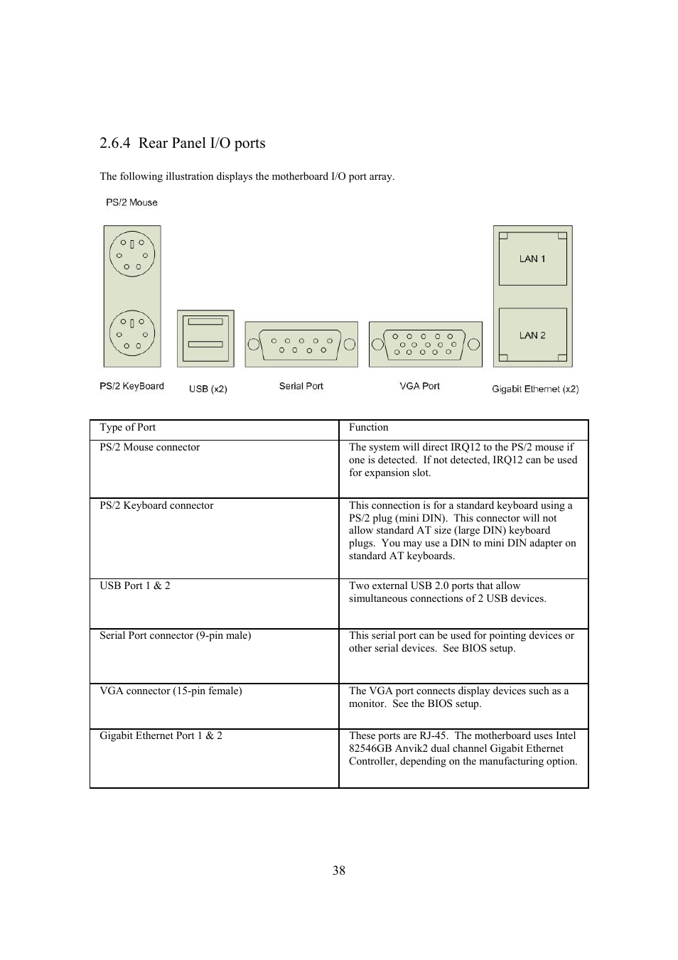 4 rear panel i/o ports | Intel Arima LH500 User Manual | Page 38 / 78