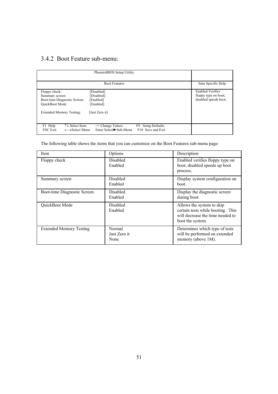 2 boot feature sub-menu | Intel Arima LH500 User Manual | Page 51 / 78