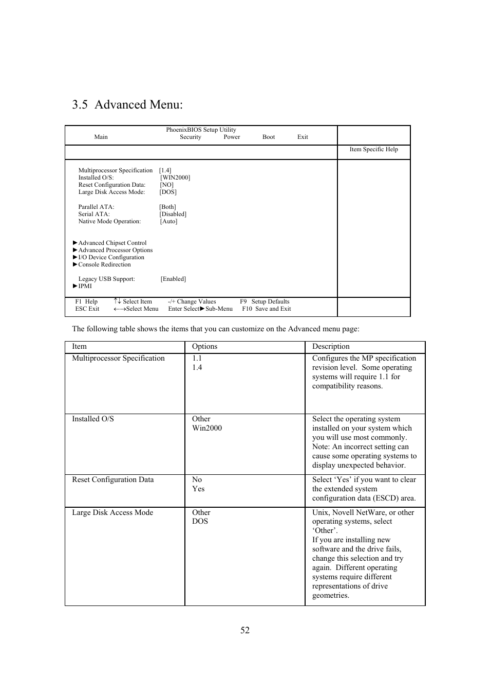5 advanced menu | Intel Arima LH500 User Manual | Page 52 / 78