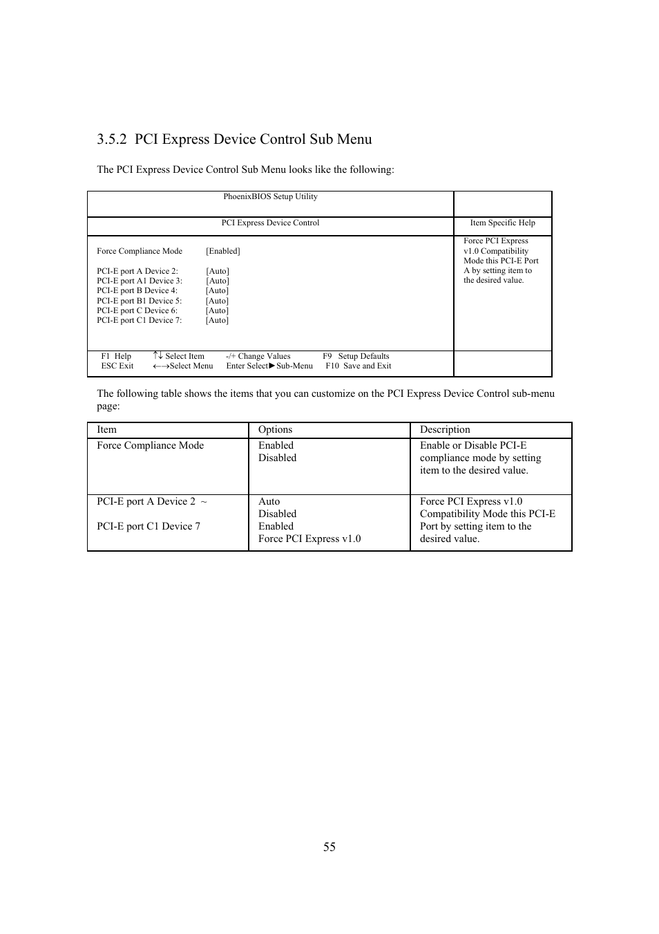 2 pci express device control sub menu | Intel Arima LH500 User Manual | Page 55 / 78