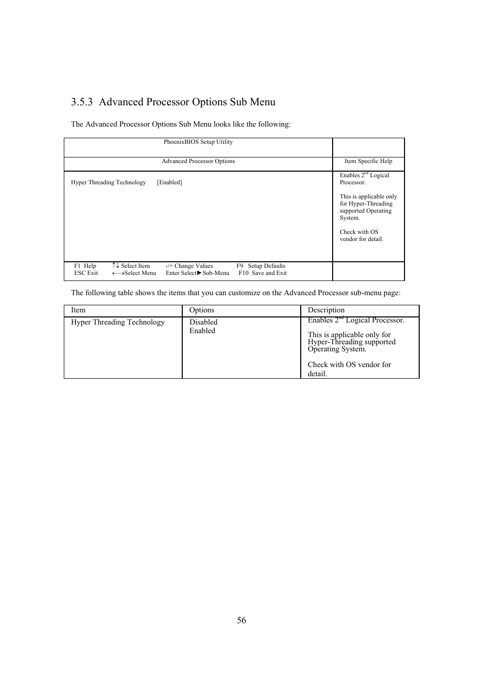 3 advanced processor options sub menu | Intel Arima LH500 User Manual | Page 56 / 78