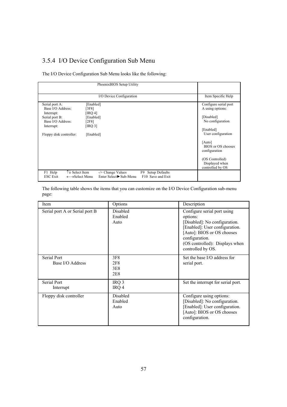 4 i/o device configuration sub menu | Intel Arima LH500 User Manual | Page 57 / 78