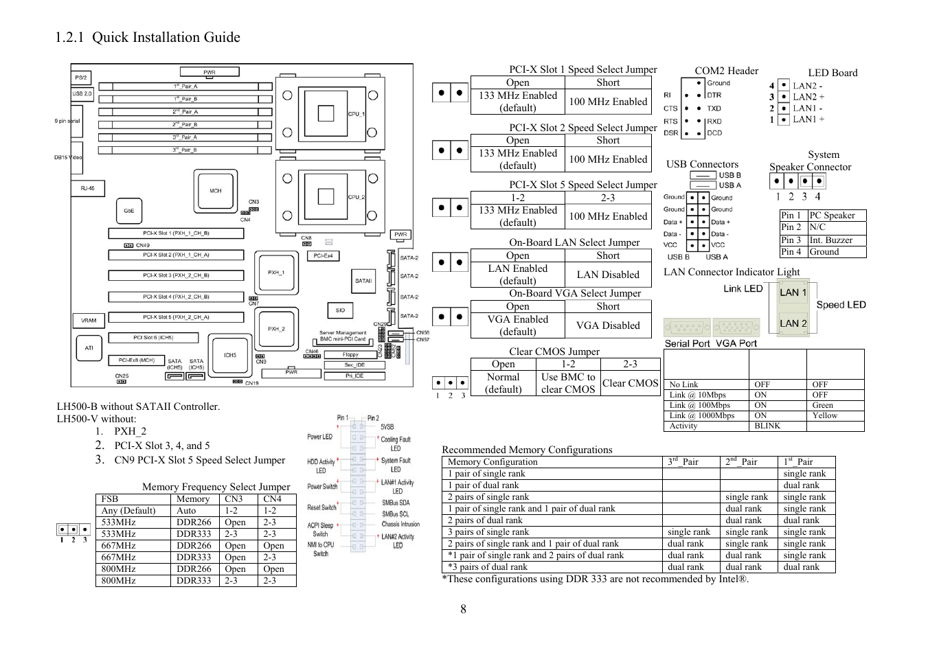 1 quick installation guide | Intel Arima LH500 User Manual | Page 8 / 78